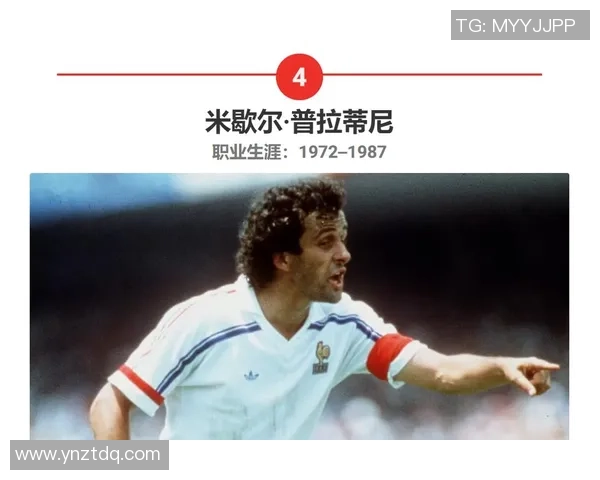 全球足球数据排行:最佳球员全面分析与榜单揭秘